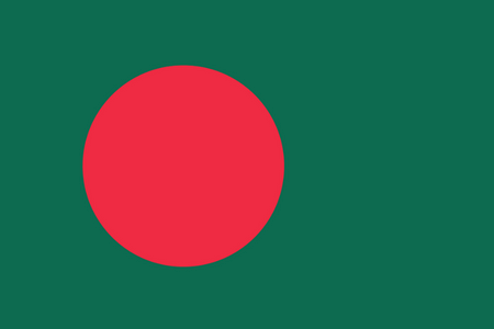 Panel badawczy online w Bangladeszu