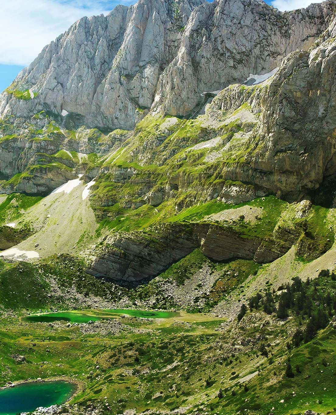 Albania w skrócie